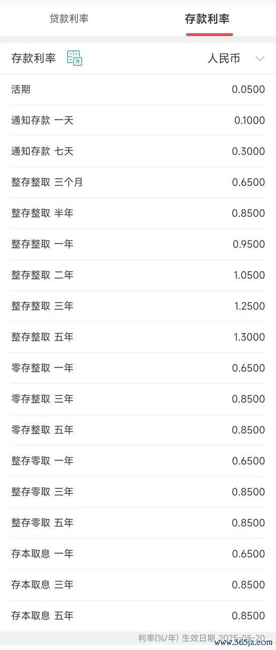 线上股票配资门 招商银行公告！下调人民币存款利率，三年期和五年期均下调25BP