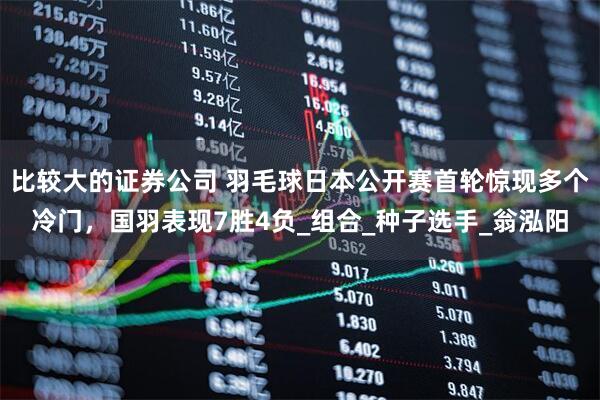 比较大的证券公司 羽毛球日本公开赛首轮惊现多个冷门，国羽表现7胜4负_组合_种子选手_翁泓阳